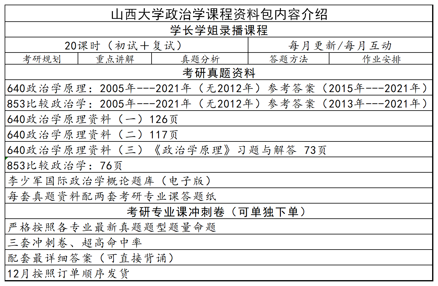 政治学.png