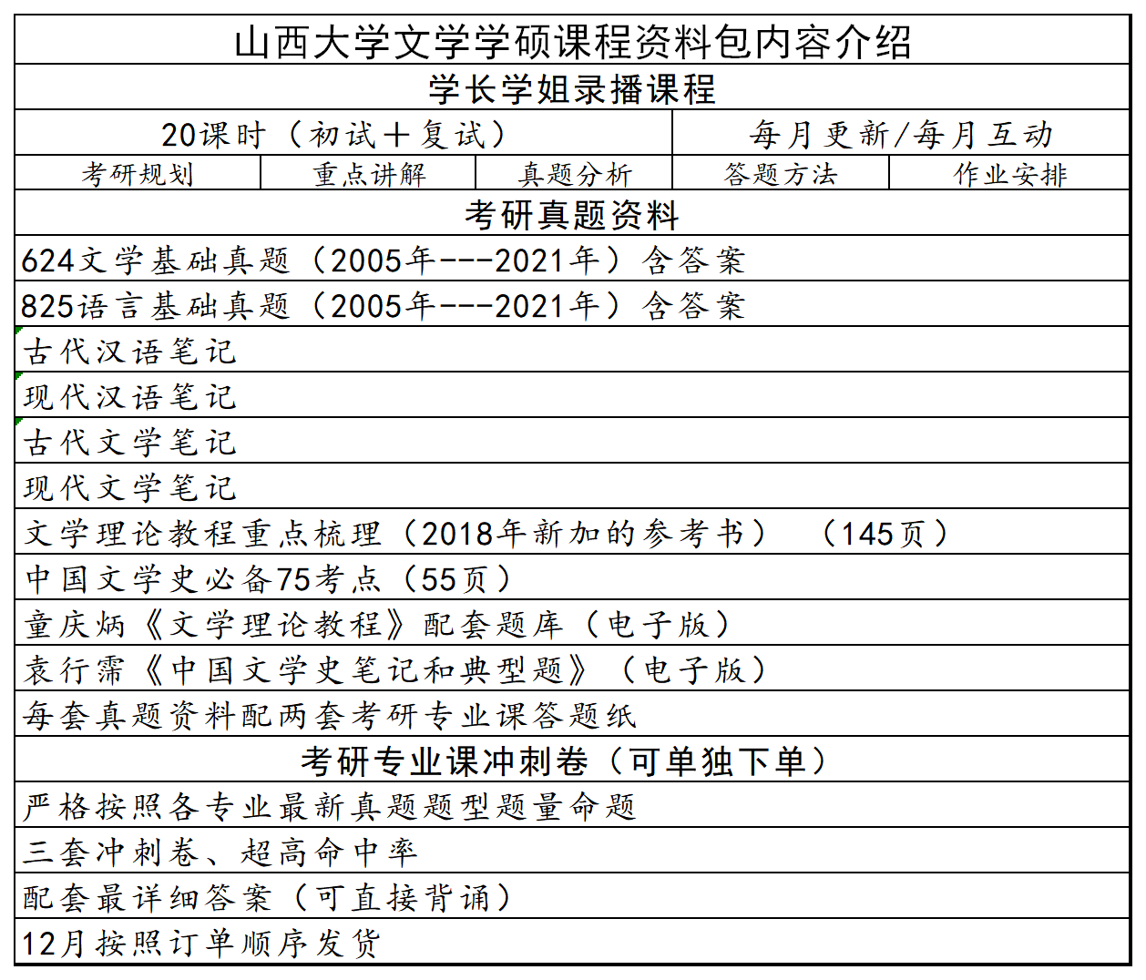 文学学硕.png