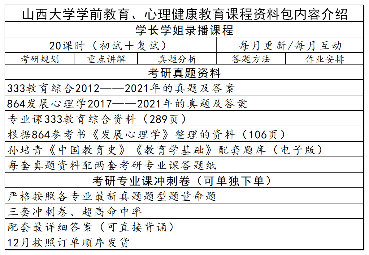 学前、心健.png
