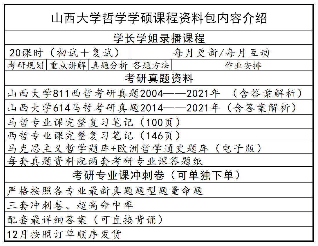 学习大礼包.png