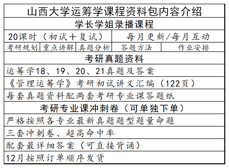运筹学.png